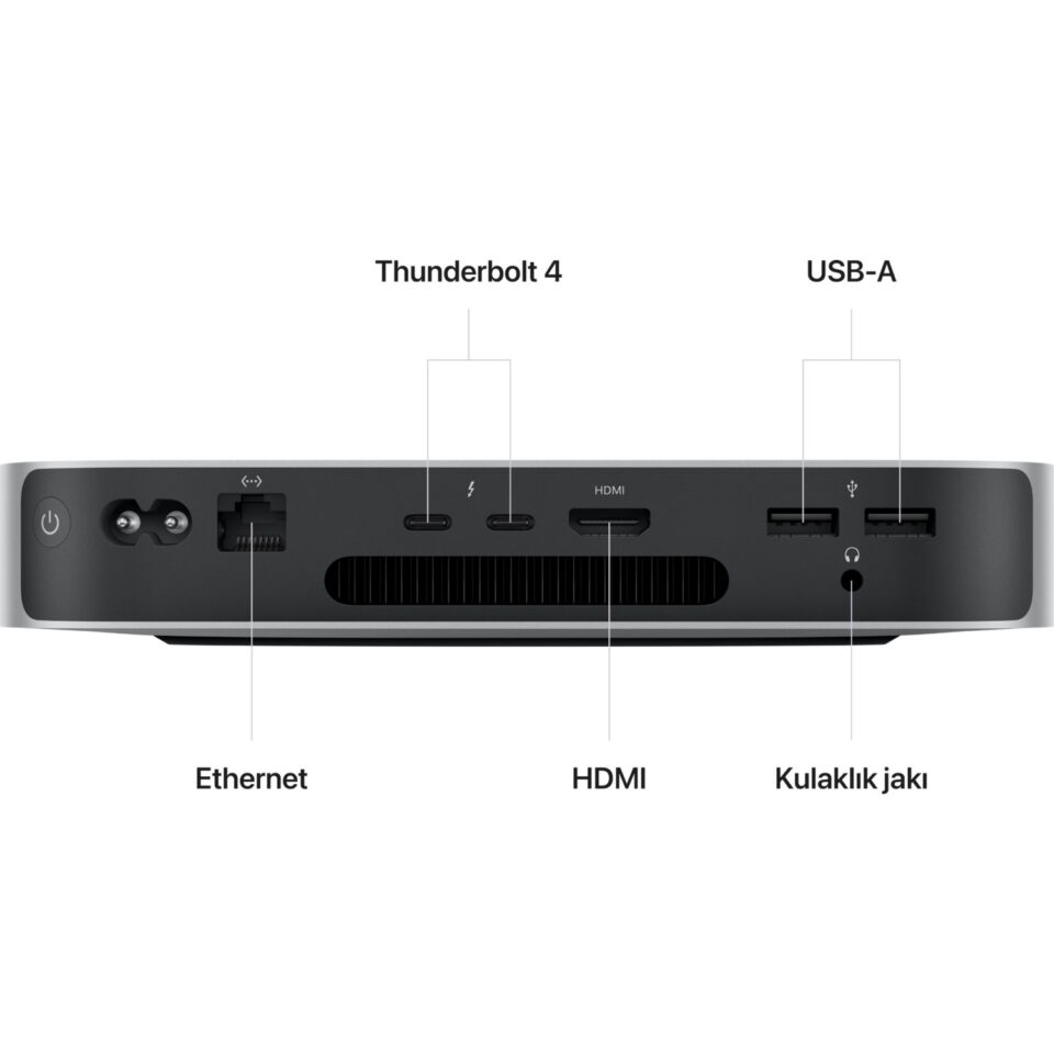 Apple Mac Mini M2 8CPU 10GPU  8GB Ram 512GB SSD    Silver - Görsel 3